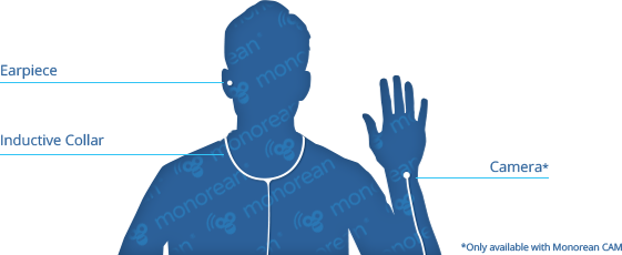 how to cheat on test with invisible earpiece hidden installation schema body